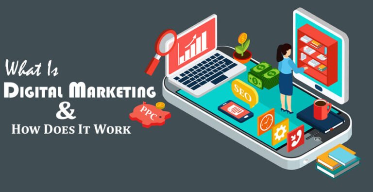 What Is Digital Marketing and How Does It Work? (Find it out in 5 minutes.)