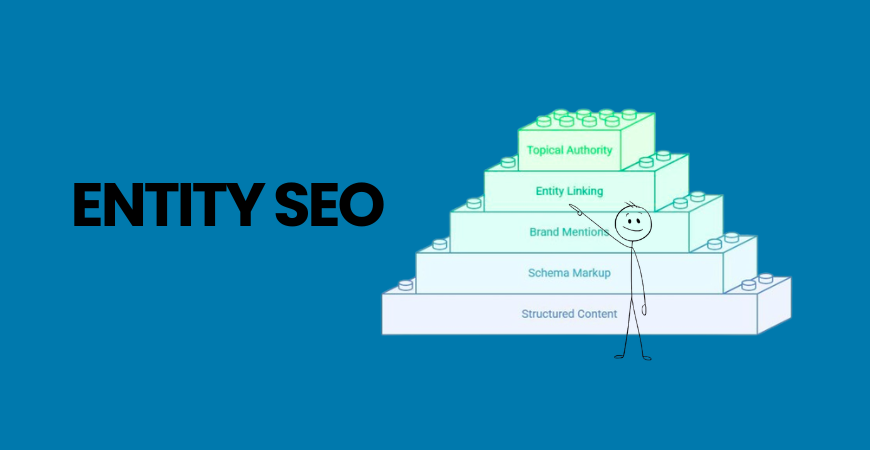 Entity SEO