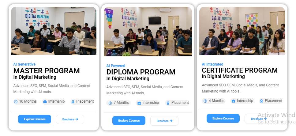 Academy of Digital Marketing course programs